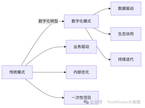 1968961056526143488.png image.png