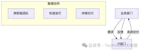 1968961427860459520.png image.png