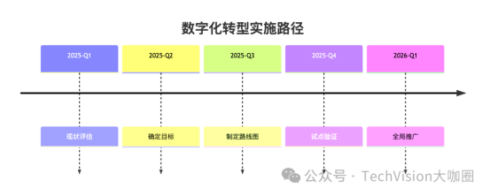 1968961488015167488.png image.png